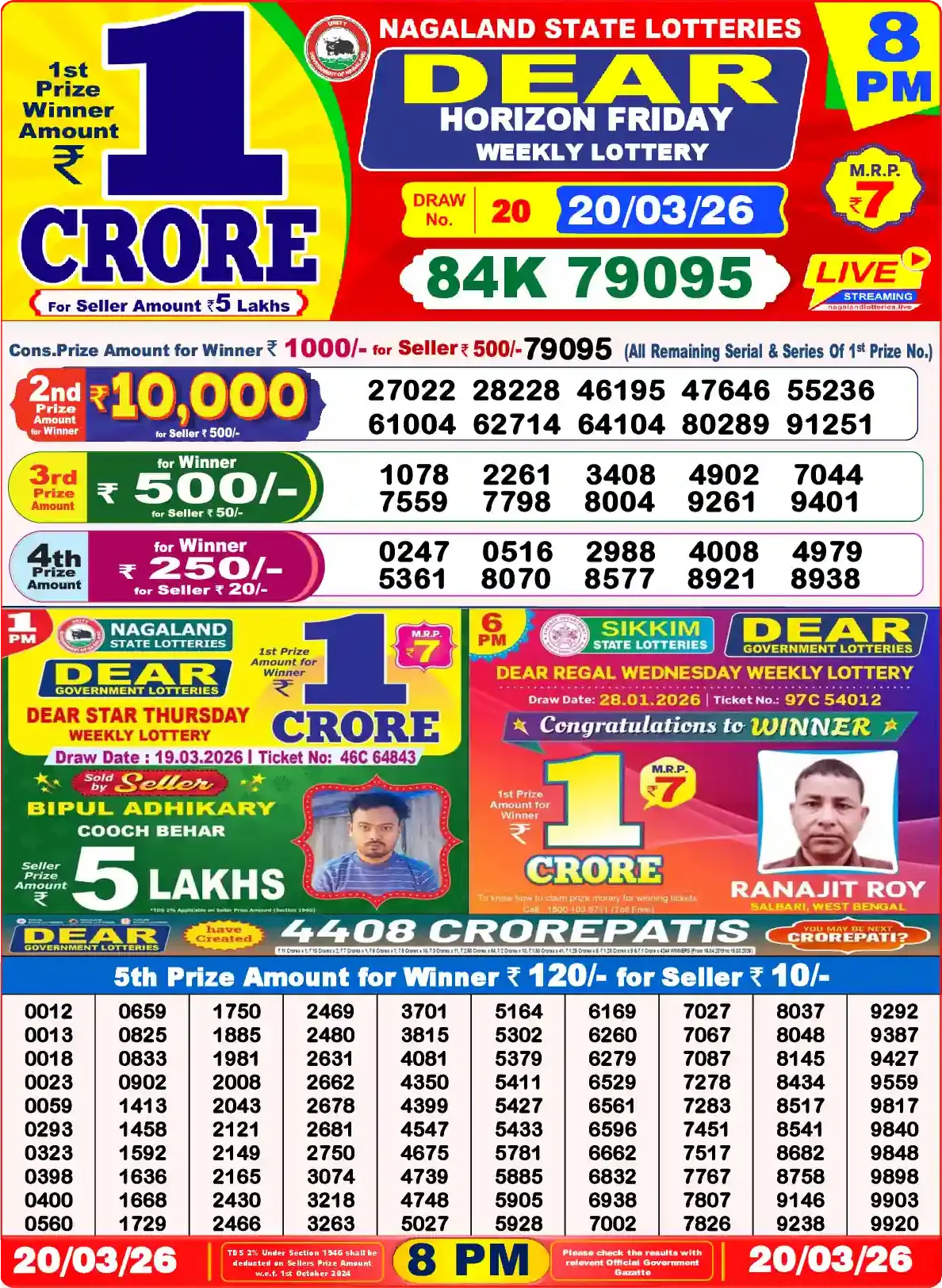 Lottery Sambad 20.03.26 Dear Lottery Result 8pm