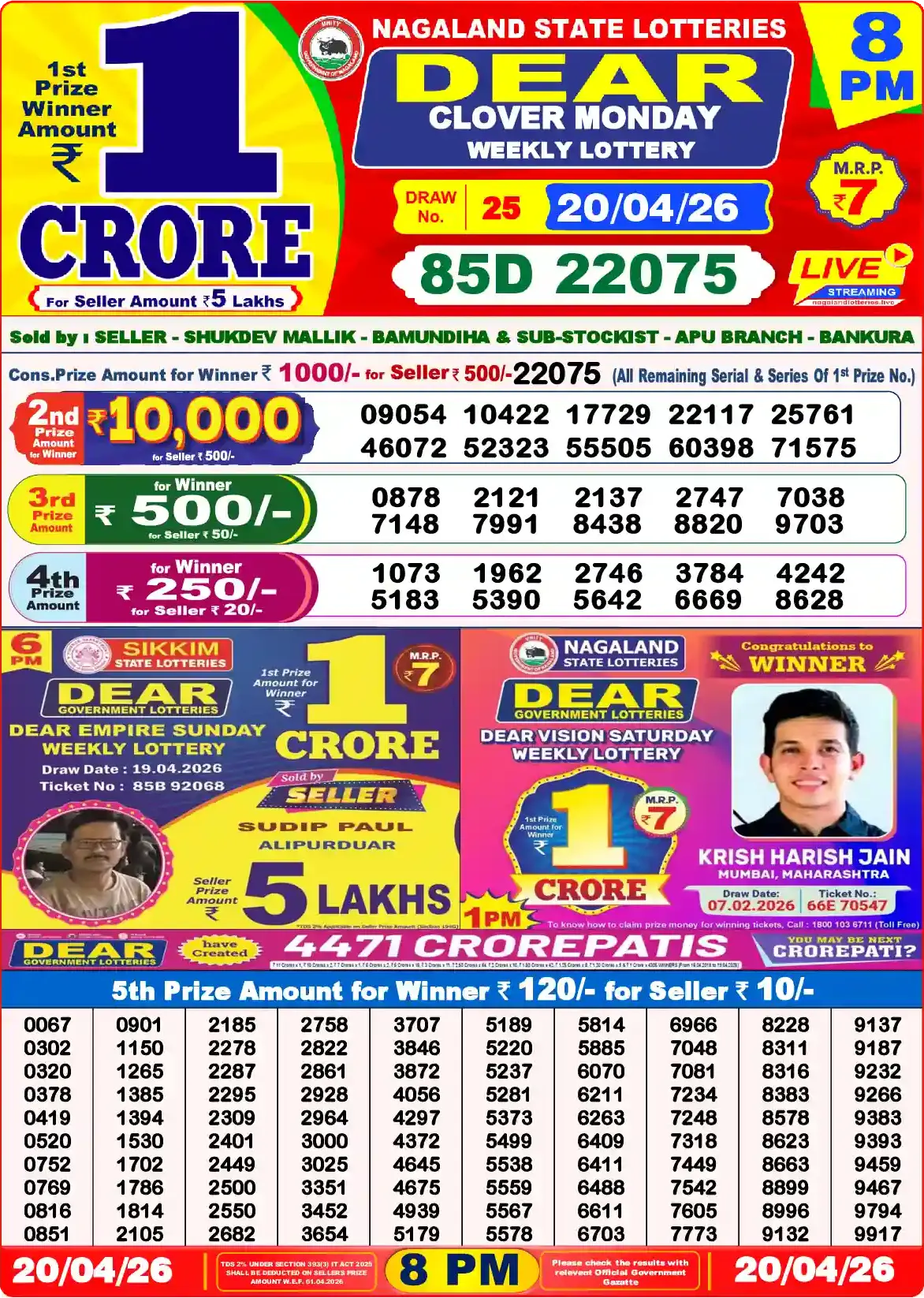 Lottery Sambad 20.04.26 Dear Lottery Result 8pm