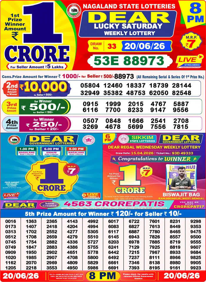 Lottery Sambad Today Result 8pm 20 June 2026
