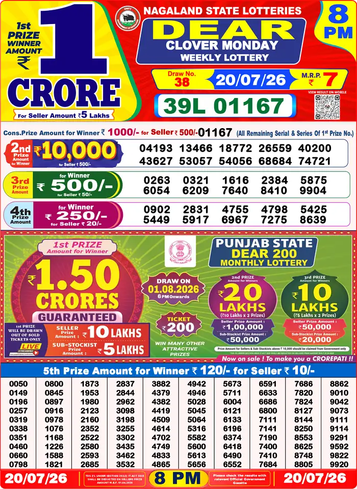 Lottery Sambad Today Result 8pm 20 July 2026