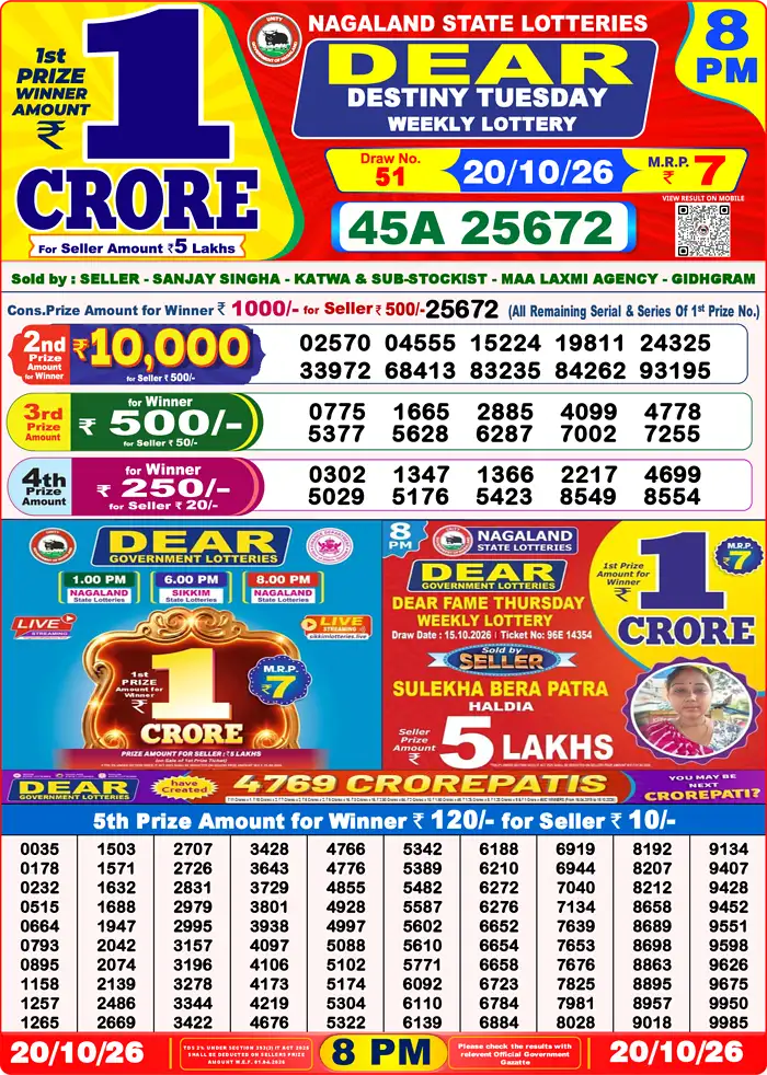 Lottery Sambad Today Result 8pm 20 October 2026
