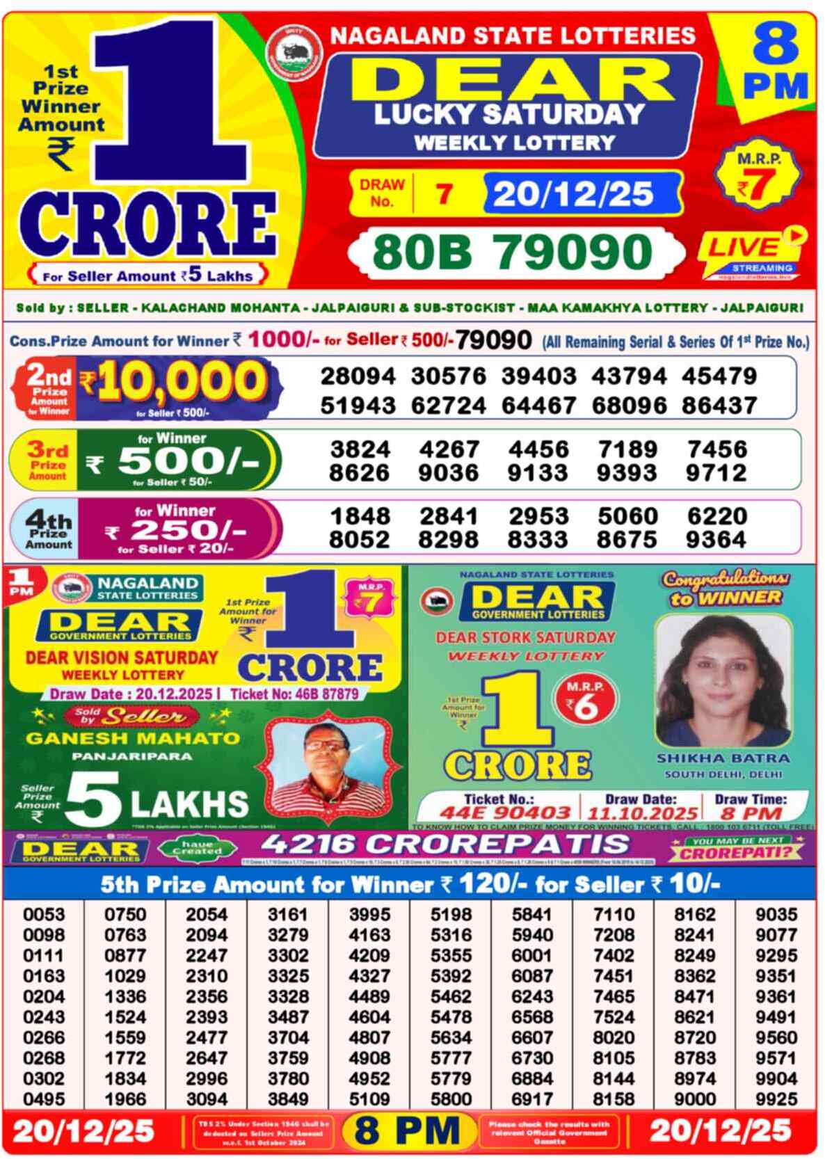 Lottery Sambad Today Result 8pm 20 December 2025