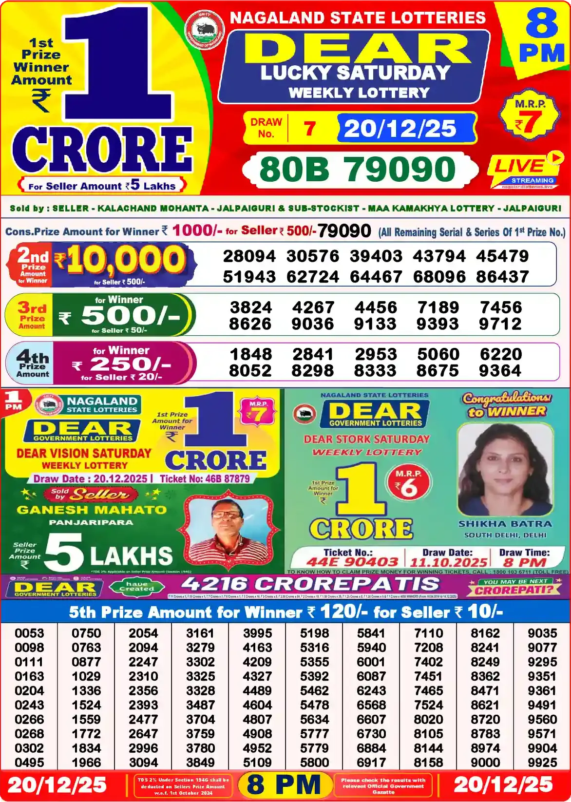 Lottery Sambad 20.12.25 Dear Lottery Result 8pm