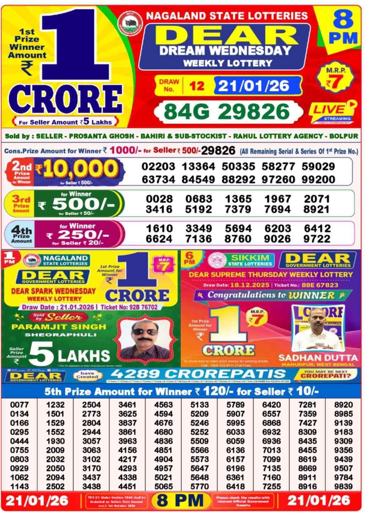 Lottery Sambad 21.01.26 Dear Lottery Result 8pm