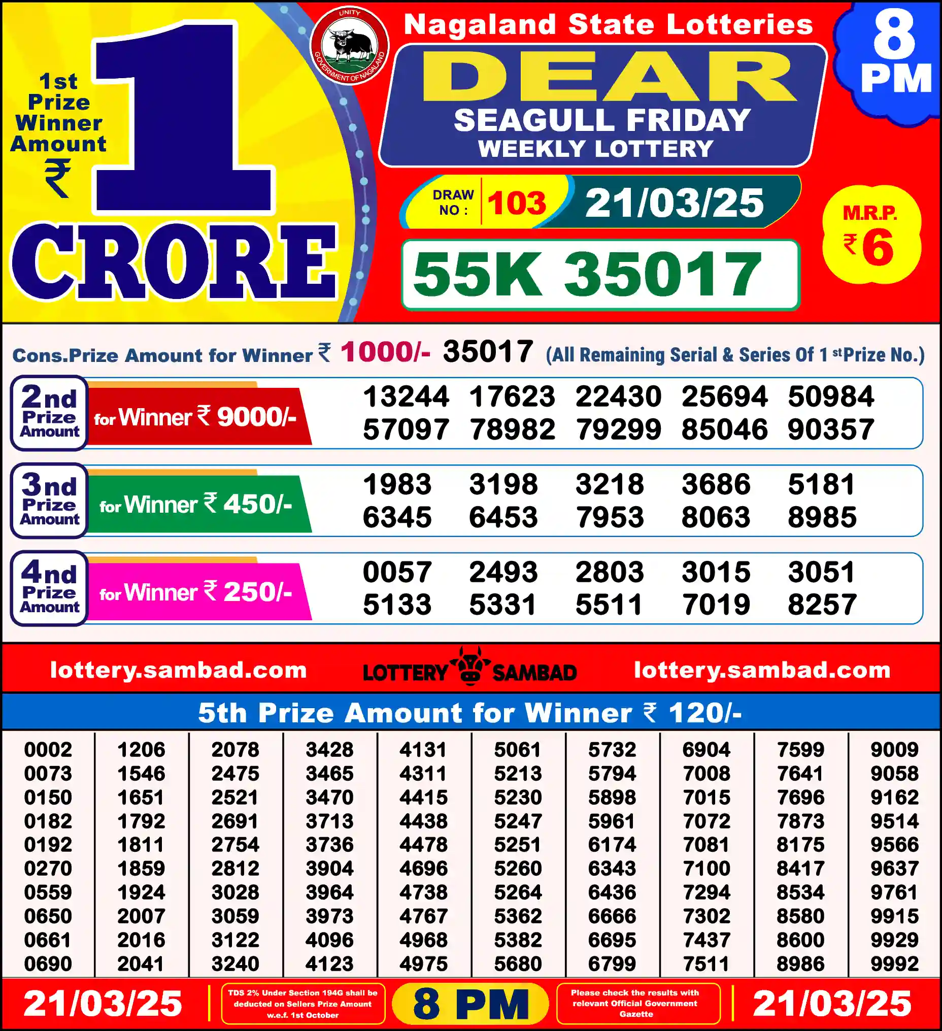 Lottery Sambad 21.03.25 Dear Lottery Result 8pm