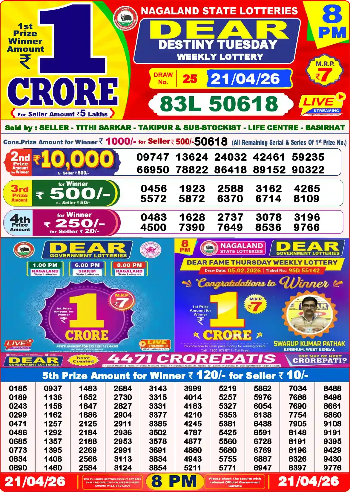 Lottery Sambad 21.04.26 Dear Lottery Result 8pm