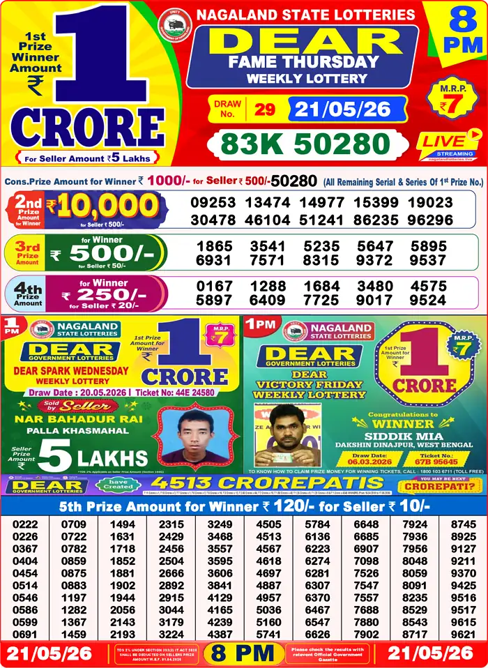 Lottery Sambad 21.05.26 Dear Lottery Result 8pm