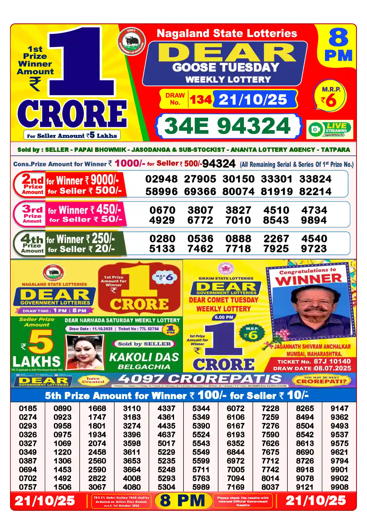 Lottery Sambad 21.10.25 Dear Lottery Result 8pm