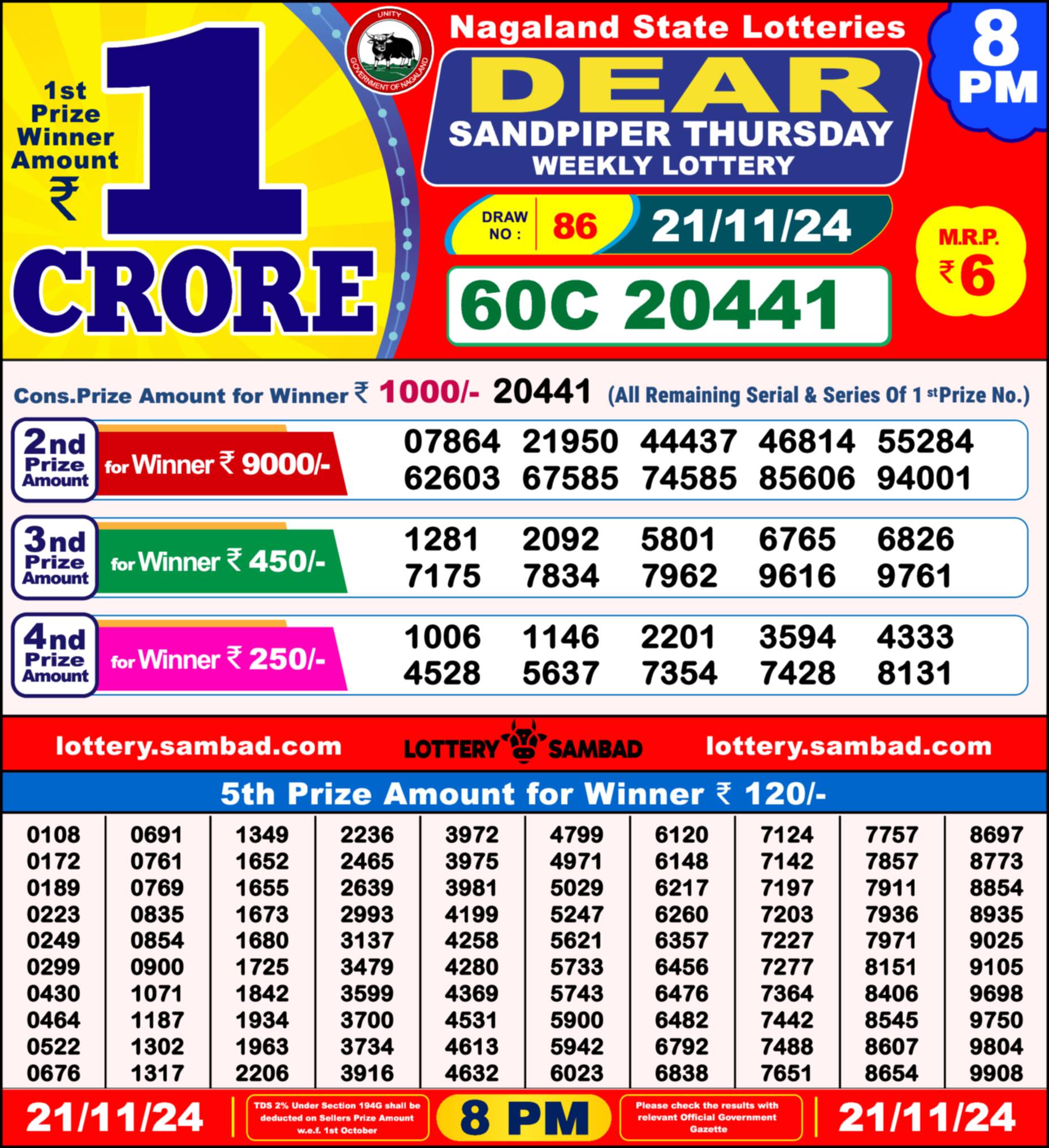 Lottery Sambad 21.11.24 Dear Lottery Result 8pm