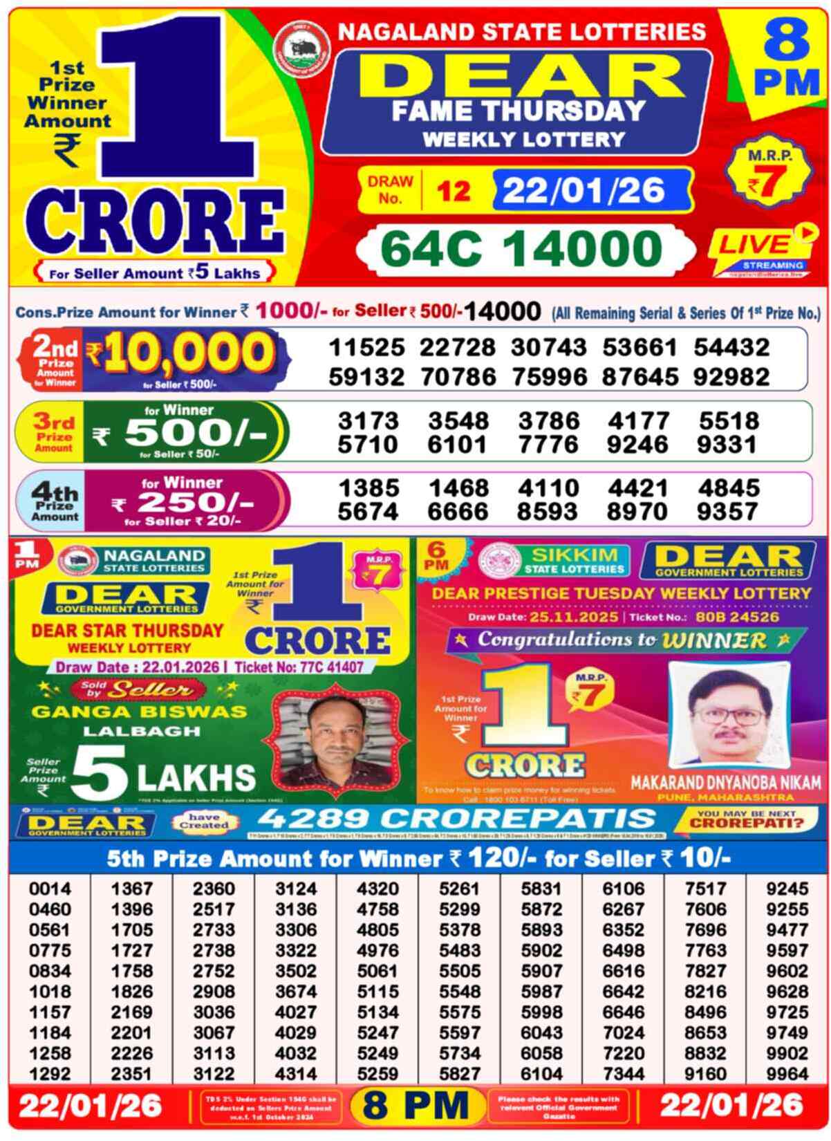 Lottery Sambad 22.01.26 Dear Lottery Result 8pm