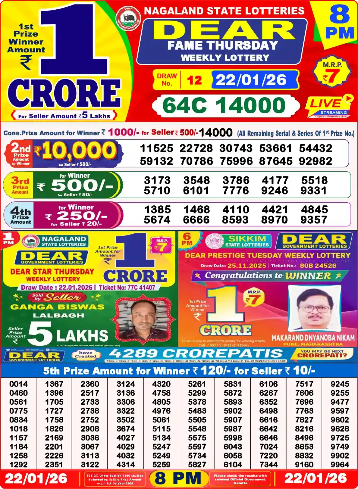 Lottery Sambad 22.01.26 Dear Lottery Result 8pm