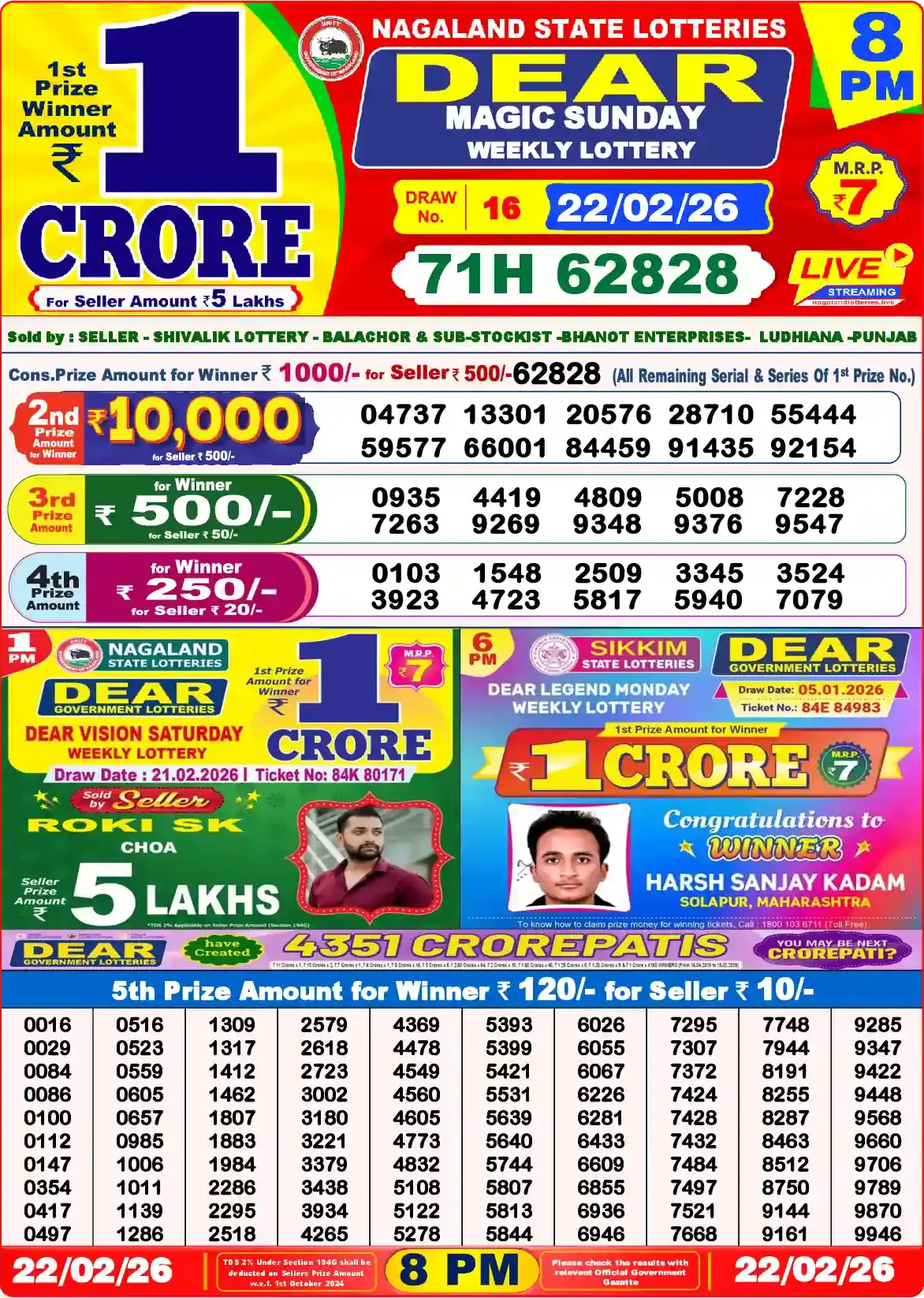 Lottery Sambad 22.02.26 Dear Lottery Result 8pm