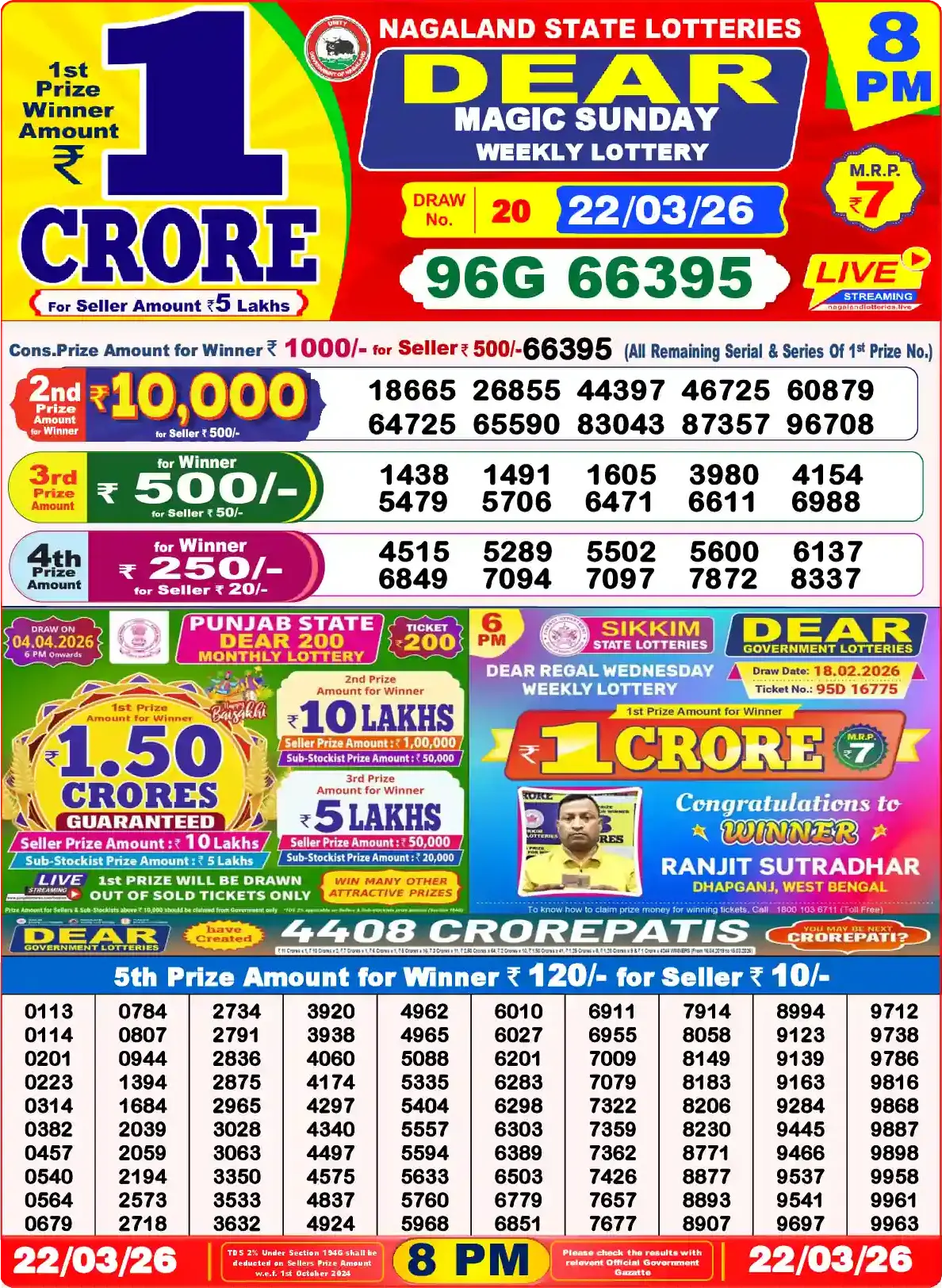Lottery Sambad 22.03.26 Dear Lottery Result 8pm