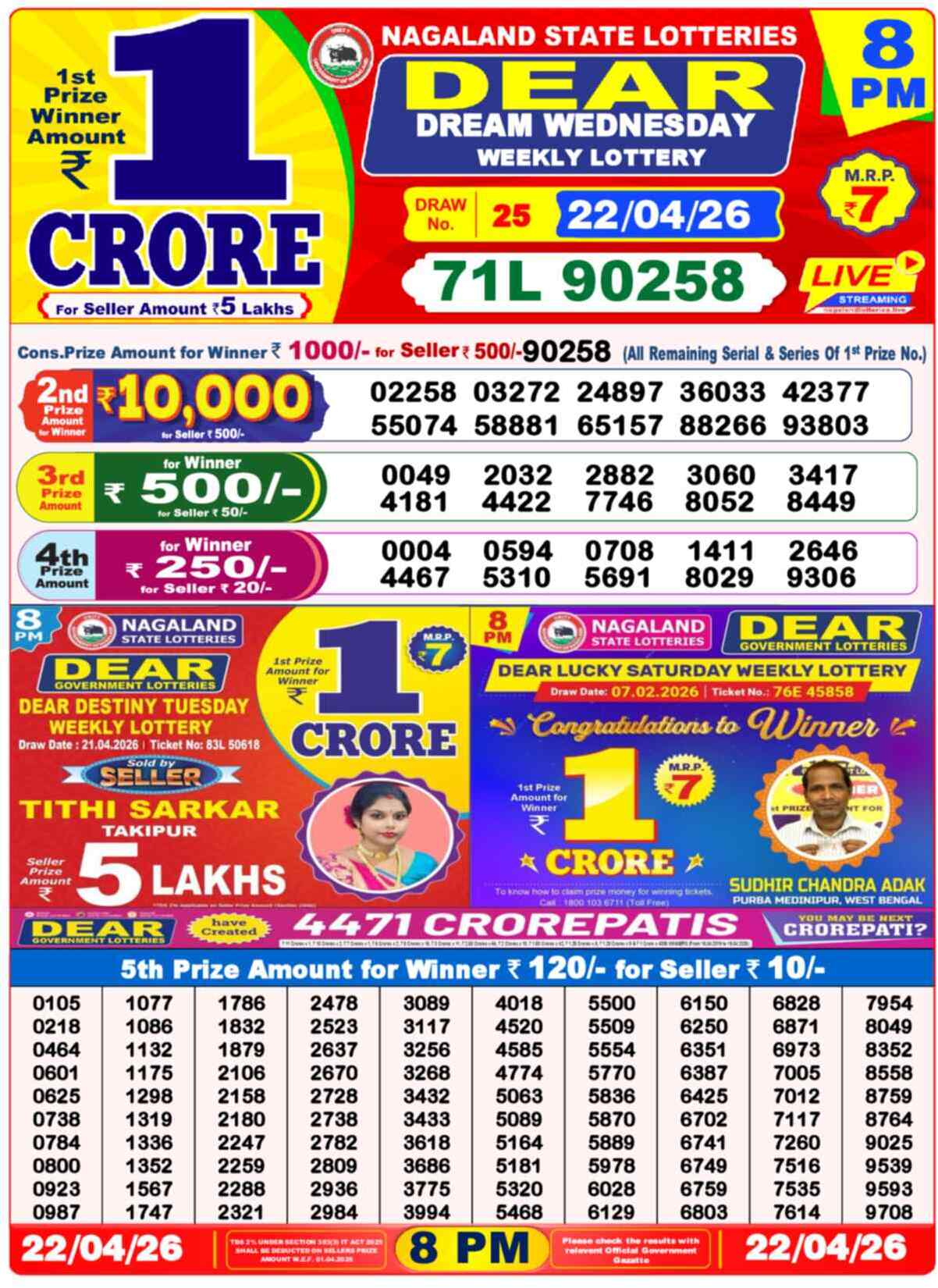 Lottery Sambad Yesterday Result 8pm 22 April 2026