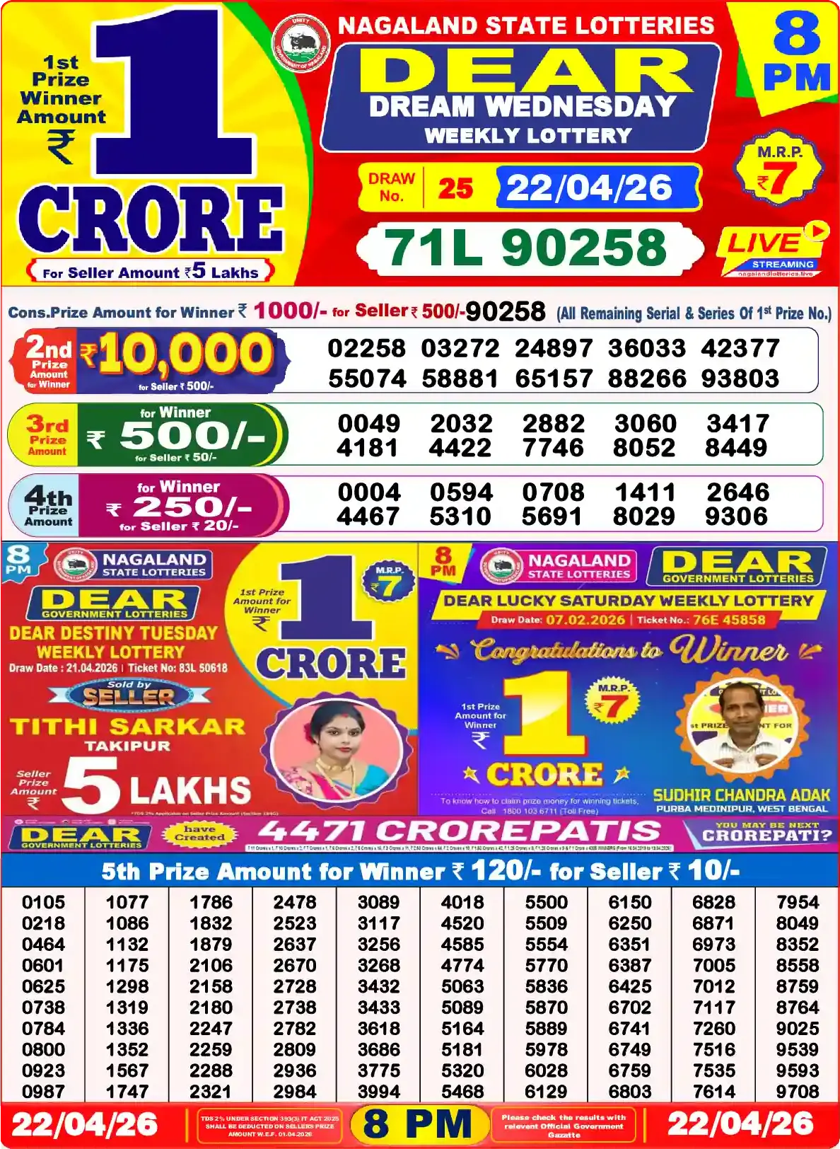 Lottery Sambad 22.04.26 Dear Lottery Result 8pm