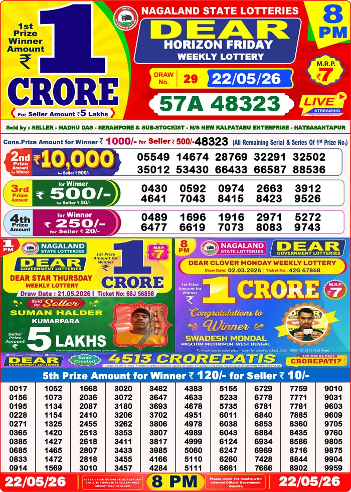 Lottery Sambad 22.05.26 Dear Lottery Result 8pm