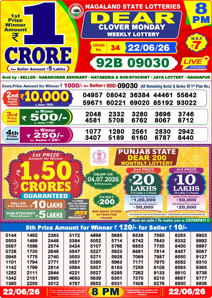 Lottery Sambad Today Result 8pm 22 June 2026