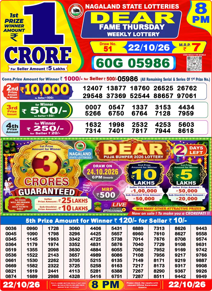 Lottery Sambad Today Result 8pm 22 October 2026