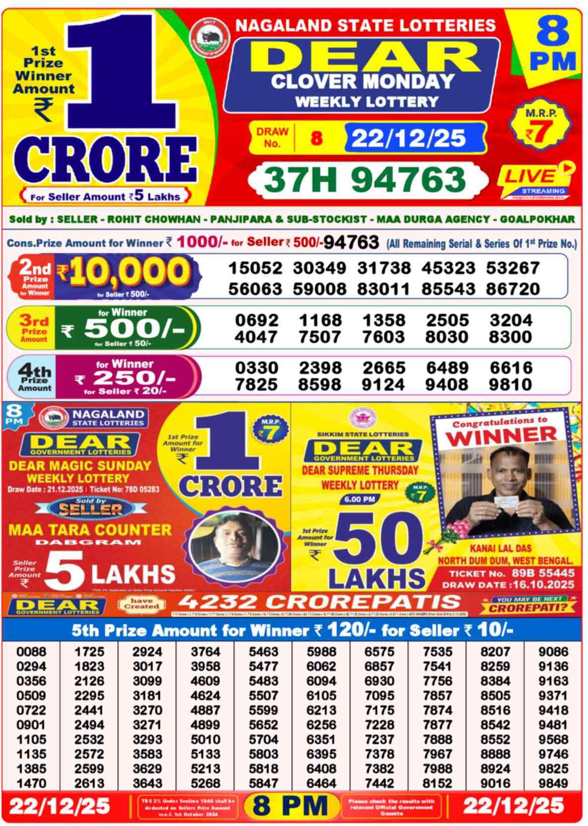 Lottery Sambad Today Result 8pm 22 December 2025