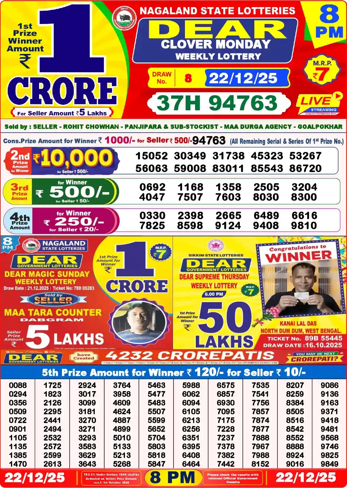 Lottery Sambad 22.12.25 Dear Lottery Result 8pm