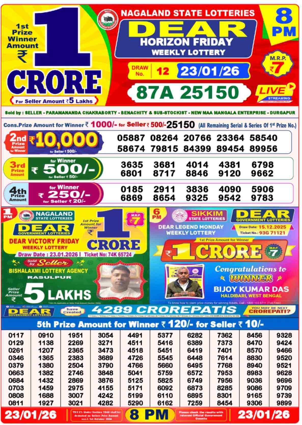Lottery Sambad 23.01.26 Dear Lottery Result 8pm