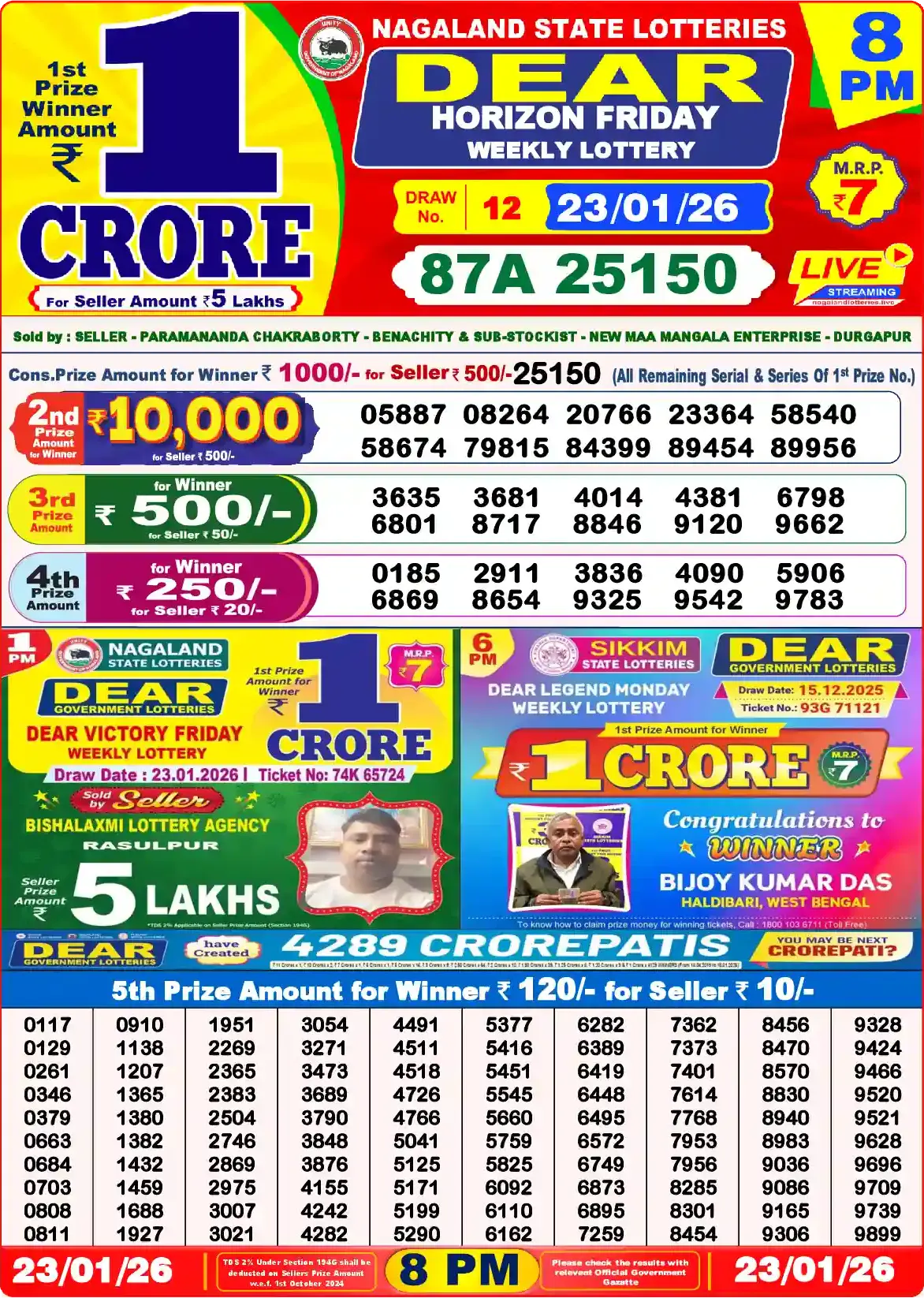 Lottery Sambad 23.01.26 Dear Lottery Result 8pm