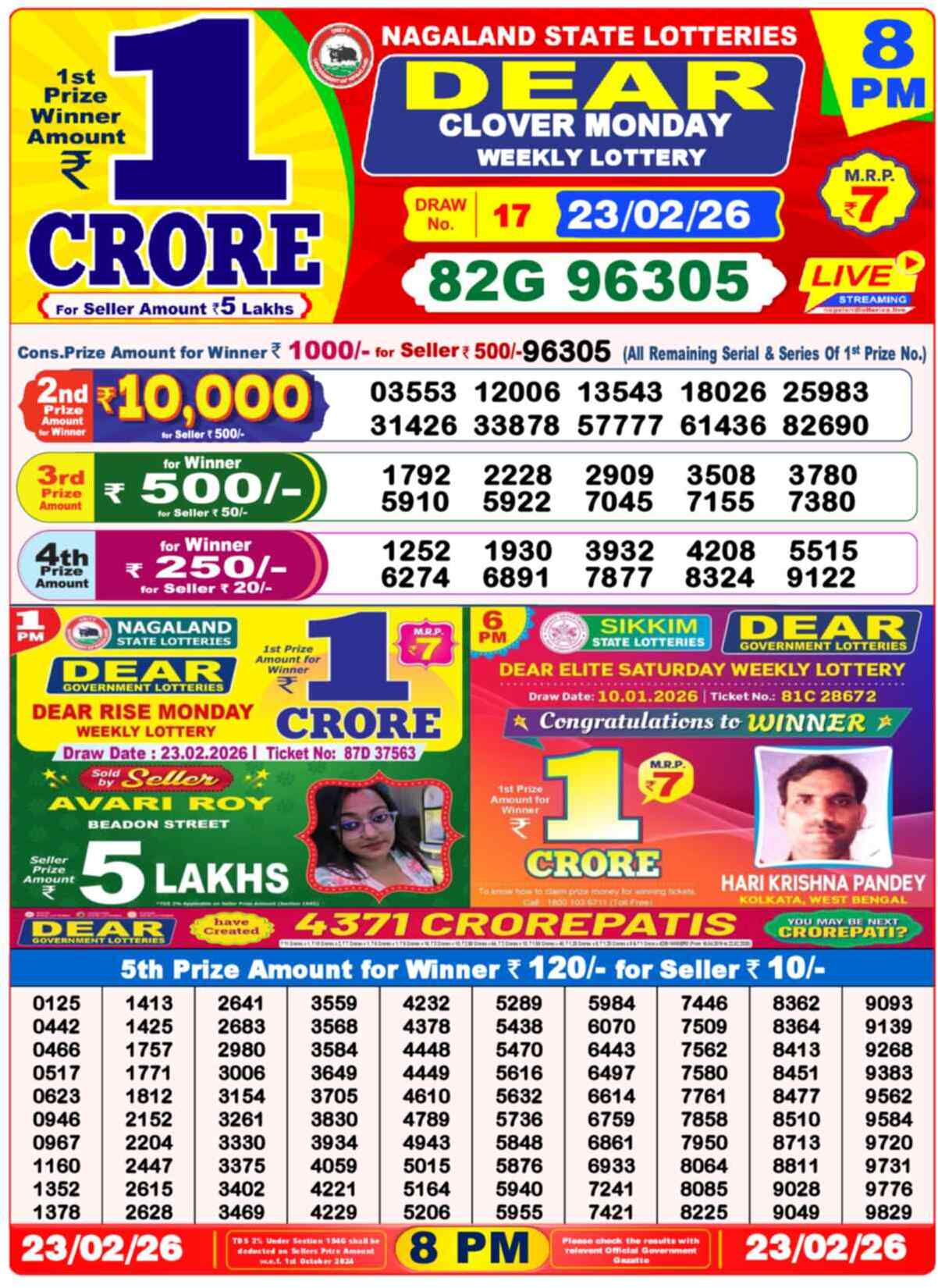 Lottery Sambad Yesterday Result 8pm 23 February 2026