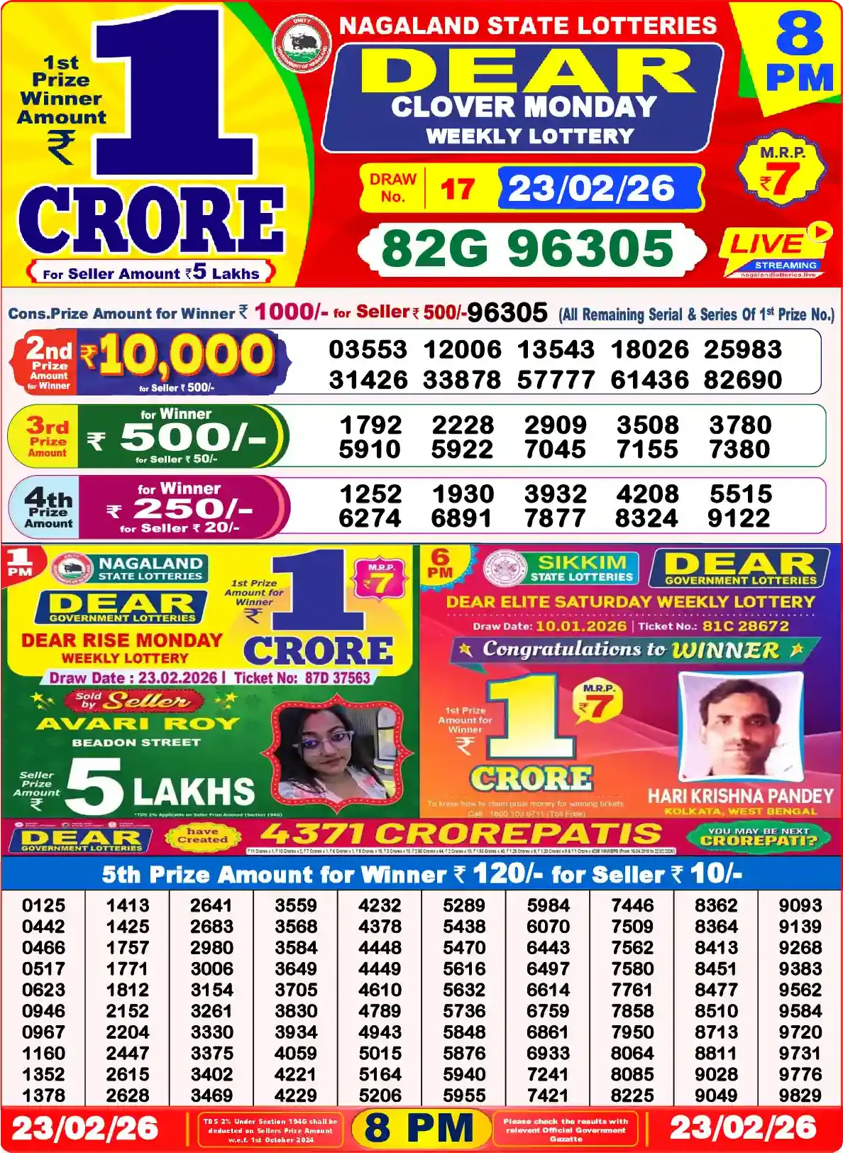 Lottery Sambad 23.02.26 Dear Lottery Result 8pm