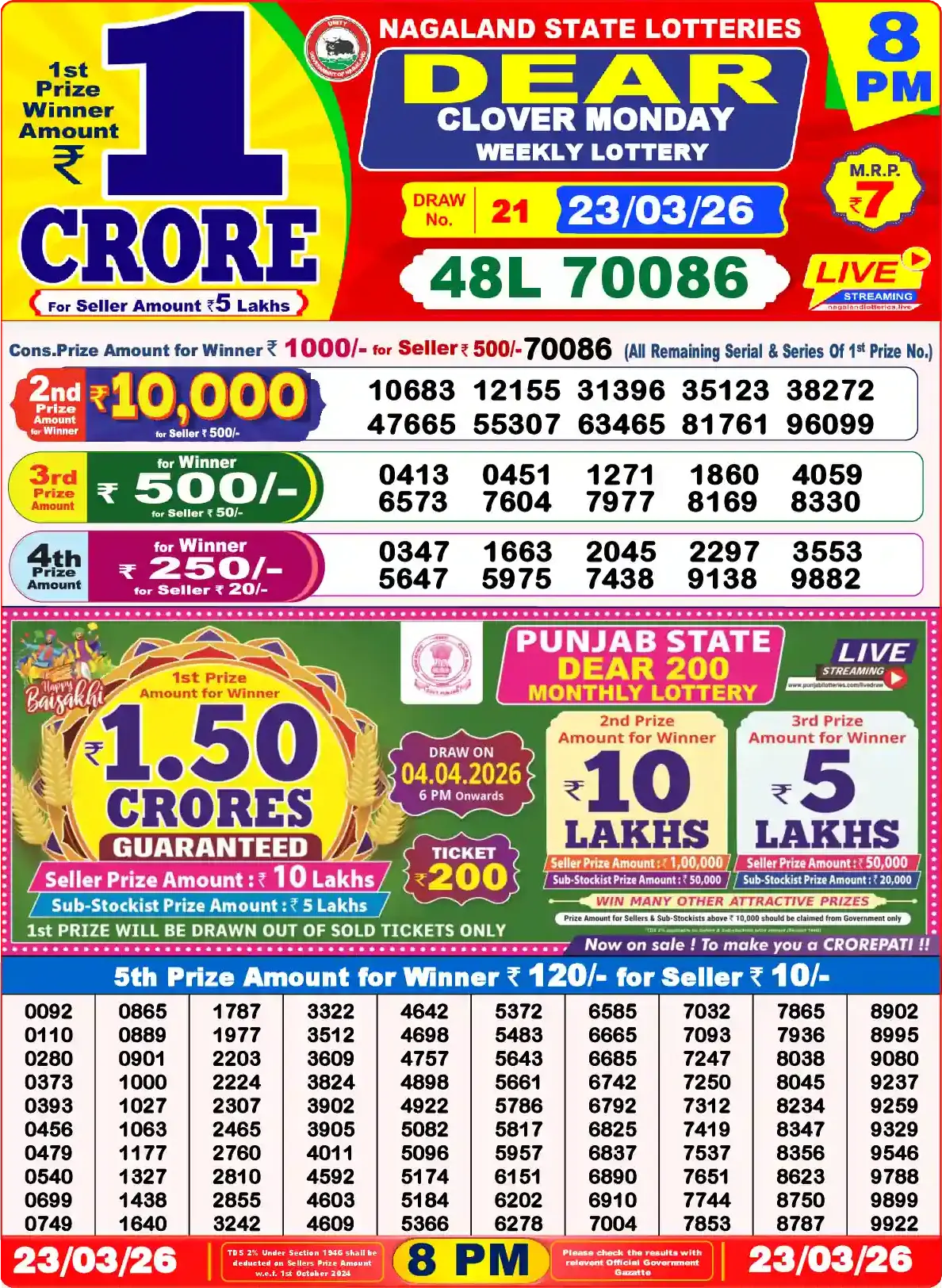 Lottery Sambad 23.03.26 Dear Lottery Result 8pm