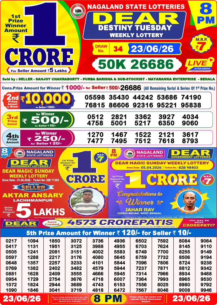 Lottery Sambad Today Result 8pm 23 June 2026