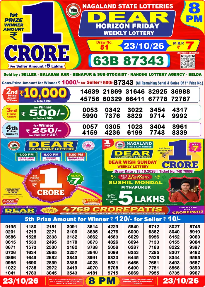 Lottery Sambad Today Result 8pm 23 October 2026