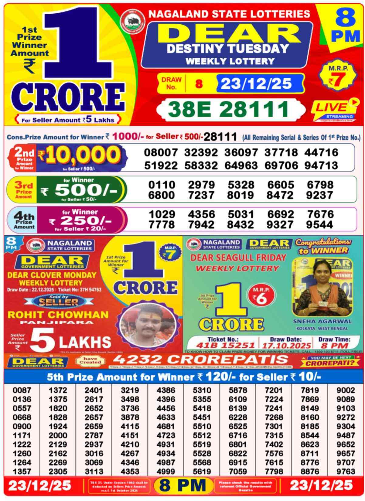 Lottery Sambad 23.12.25 Dear Lottery Result 8pm