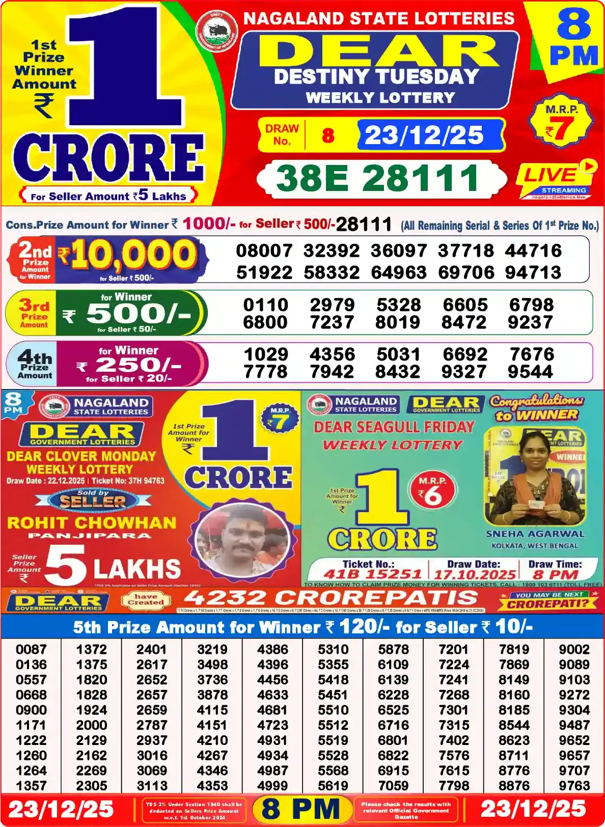 Lottery Sambad 23.12.25 Dear Lottery Result 8pm