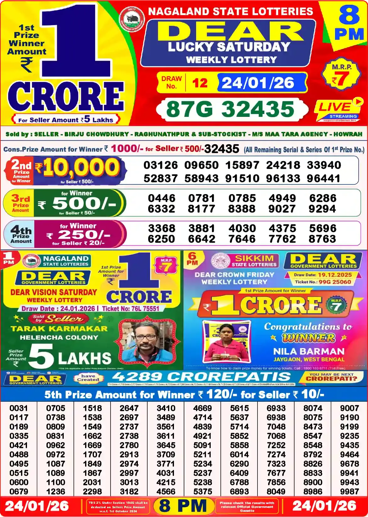 Lottery Sambad 24.01.26 Dear Lottery Result 8pm
