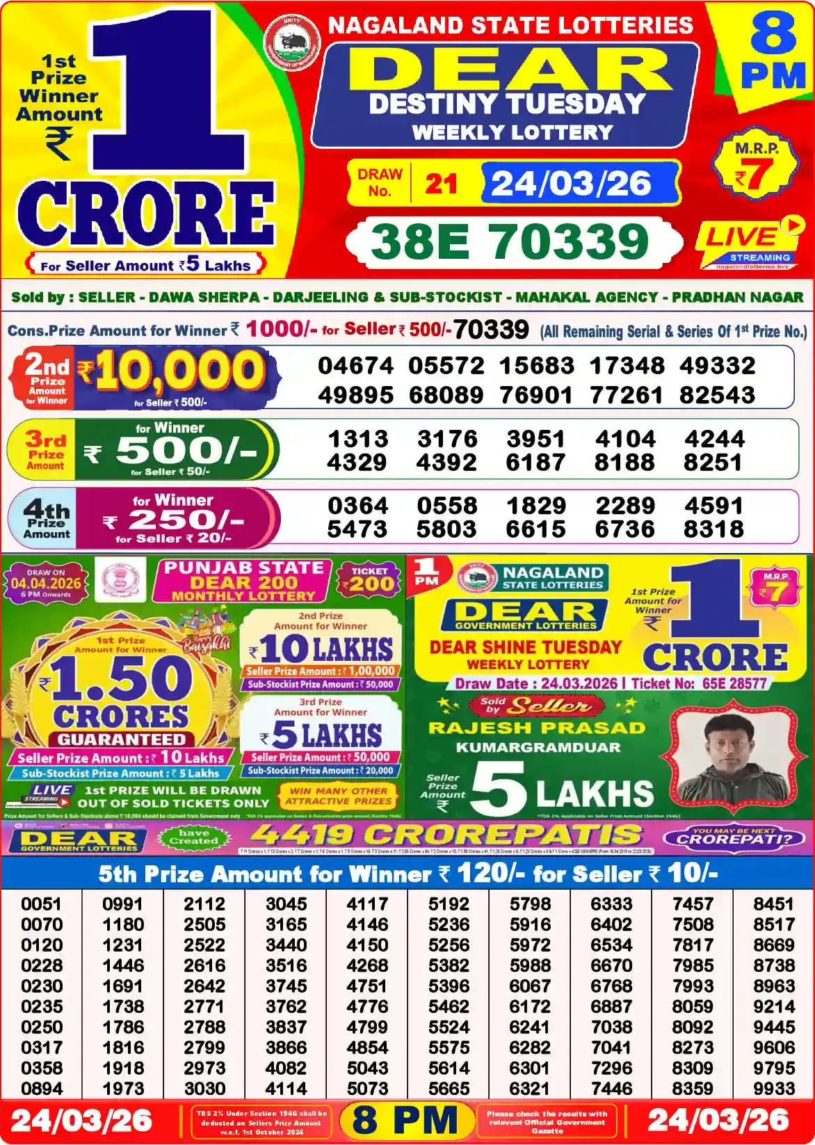 Lottery Sambad 24.03.26 Dear Lottery Result 8pm