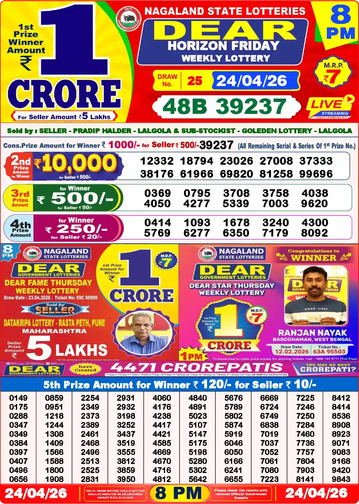 Lottery Sambad 24.04.26 Dear Lottery Result 8pm