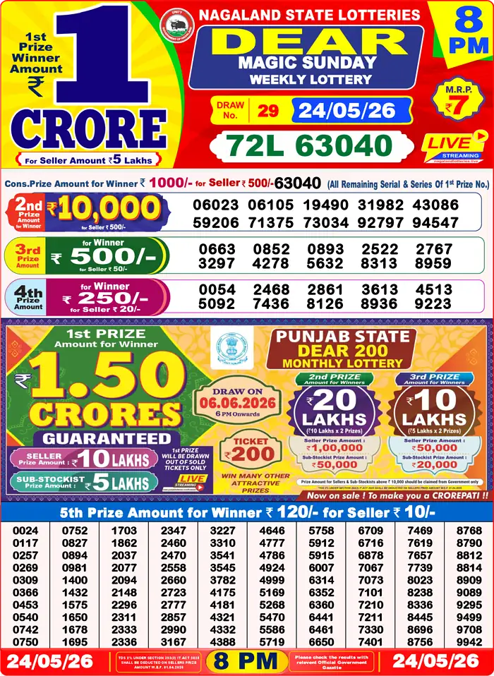 Lottery Sambad 24.05.26 Dear Lottery Result 8pm