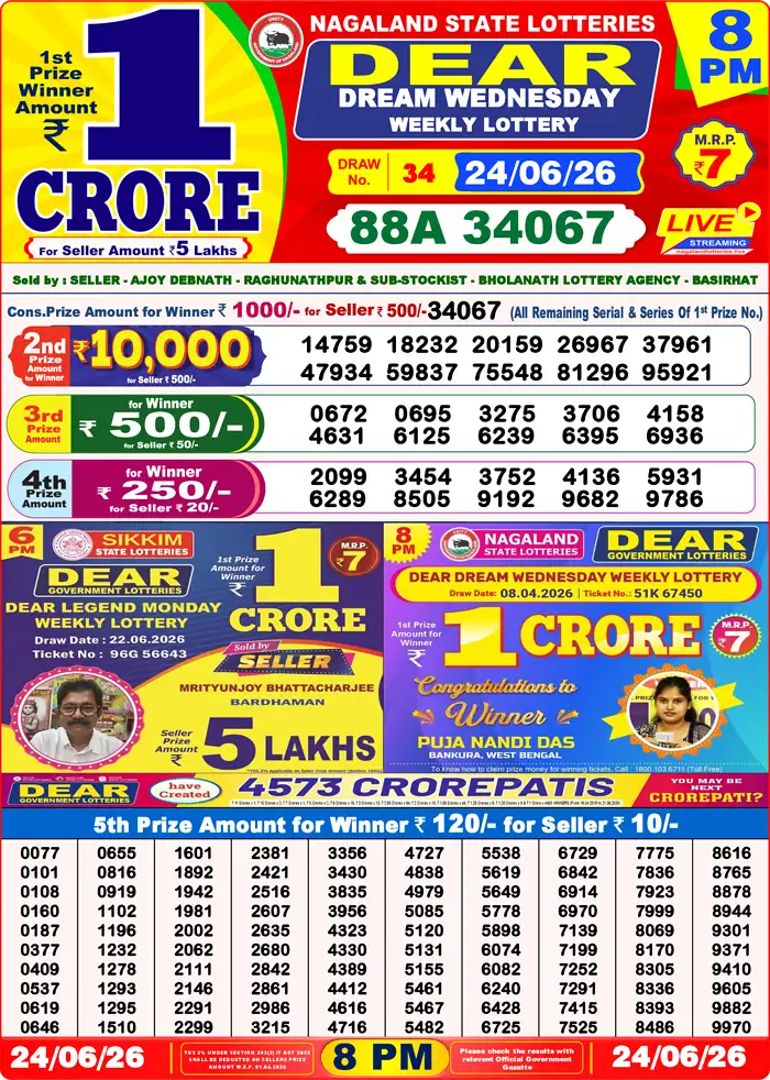 Lottery Sambad Today Result 8pm 24 June 2026