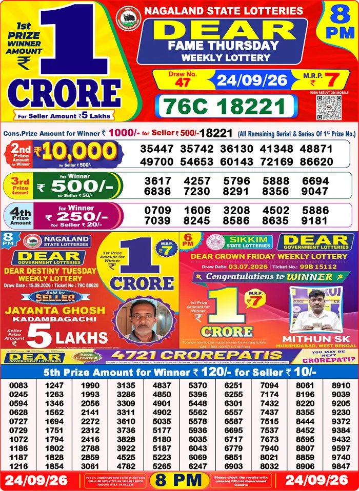 Lottery Sambad Today Result 8pm 24 September 2026