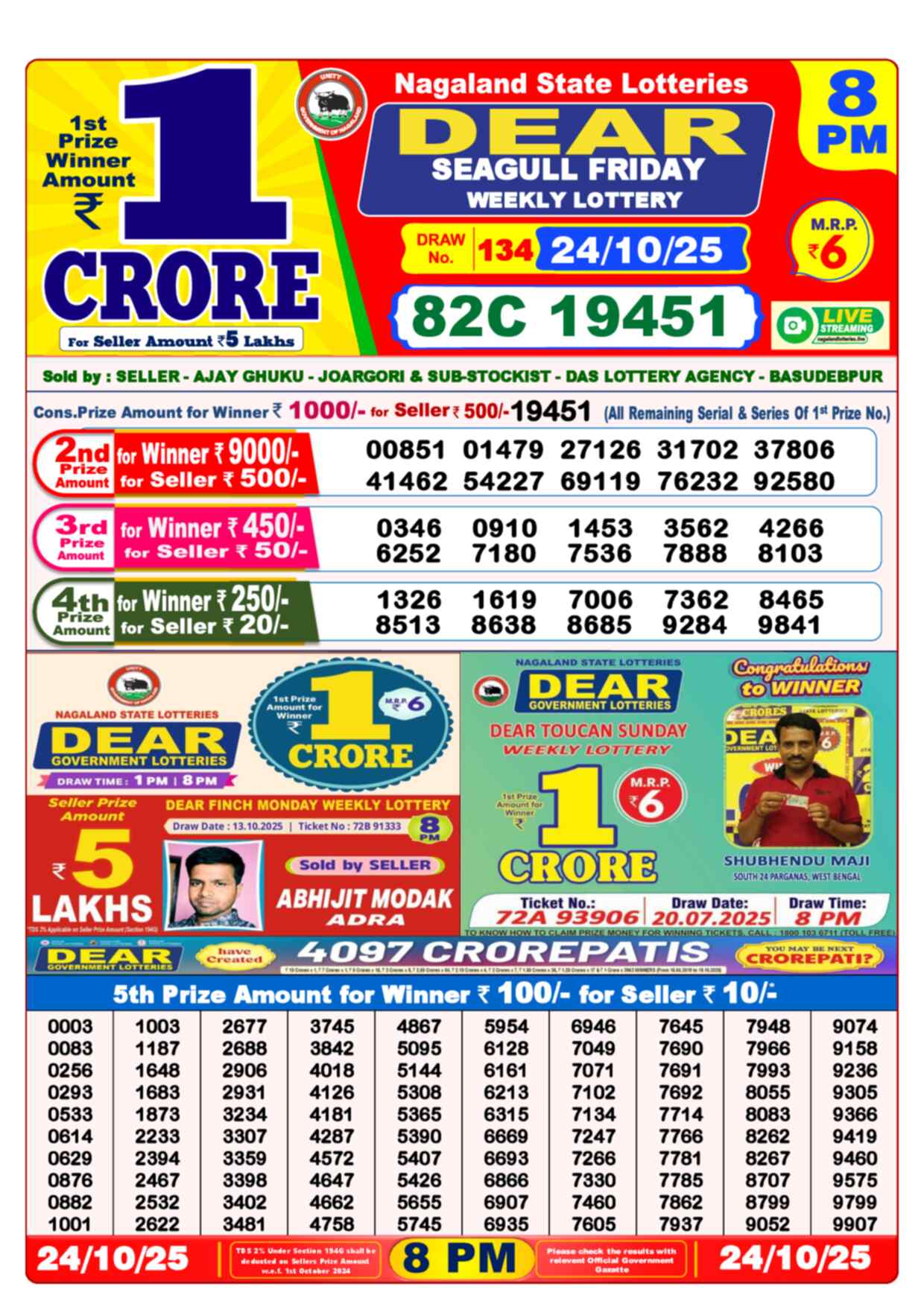 Lottery Sambad 24.10.25 Dear Lottery Result 8pm