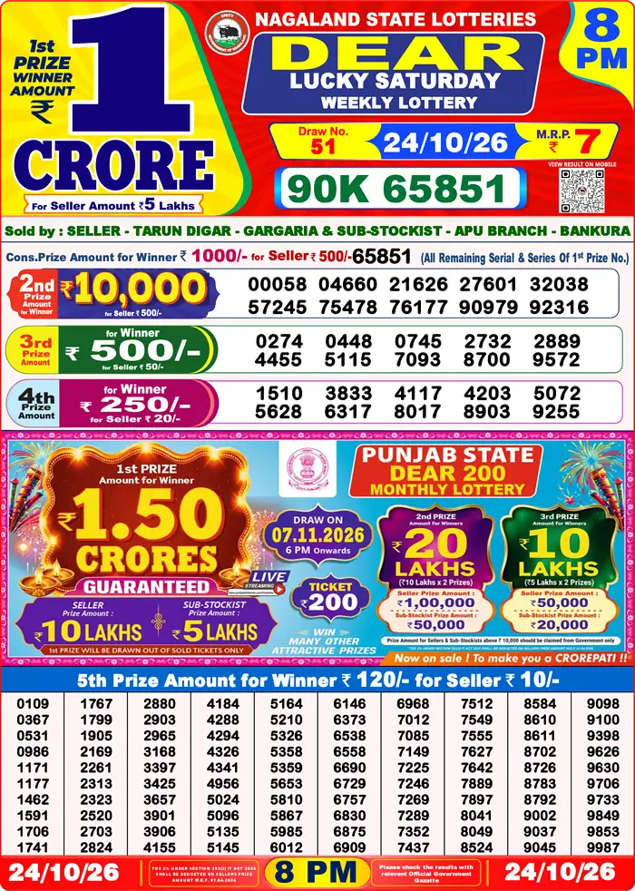 Lottery Sambad 8 PM result sheet for 2026-10-24