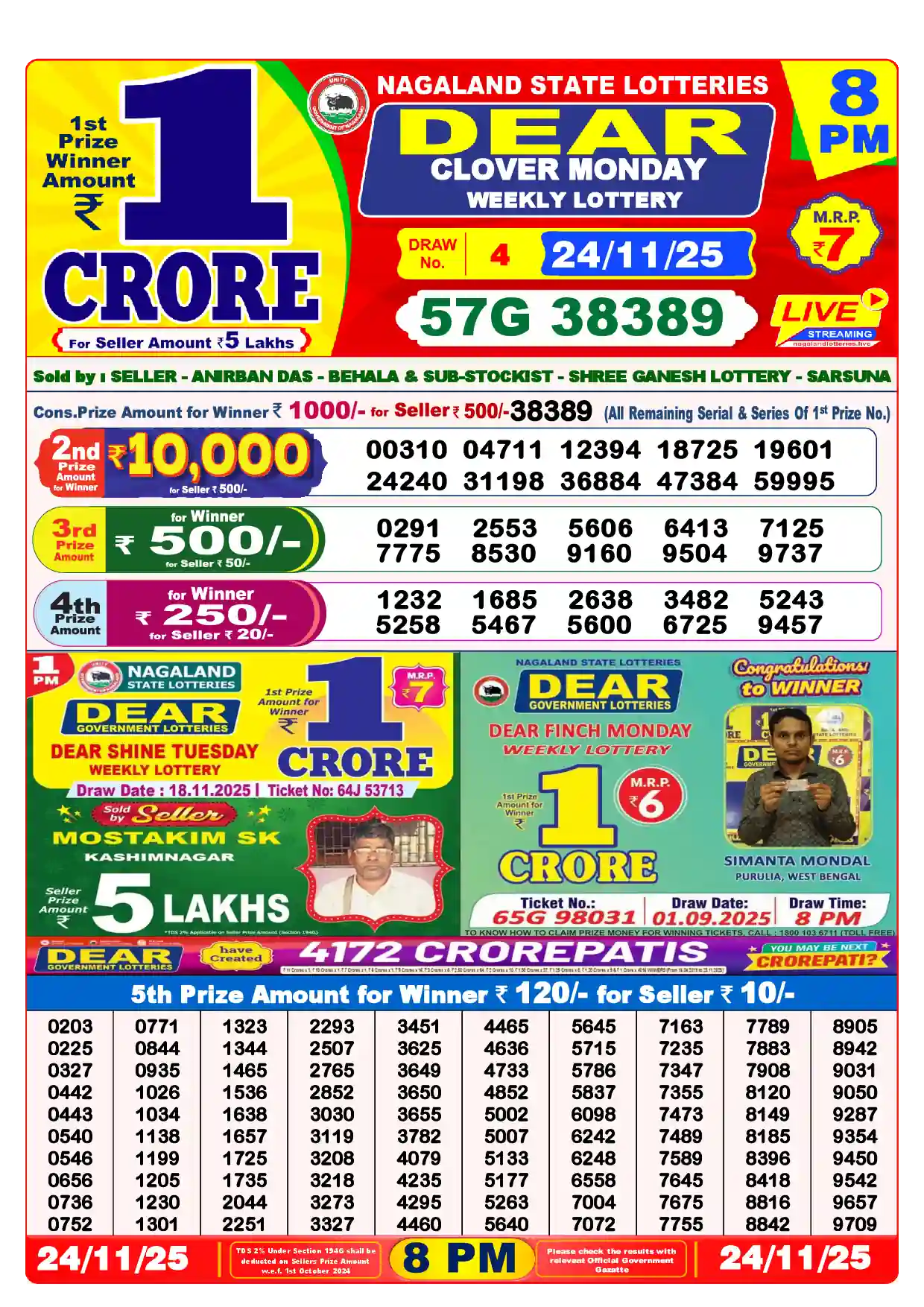 Lottery Sambad 24.11.25 Dear Lottery Result 8pm