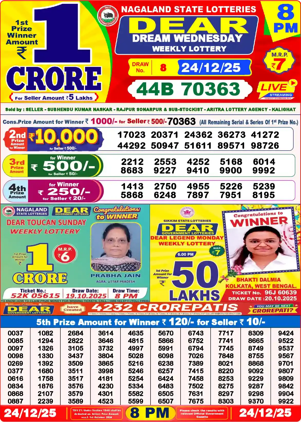 Lottery Sambad 24.12.25 Dear Lottery Result 8pm