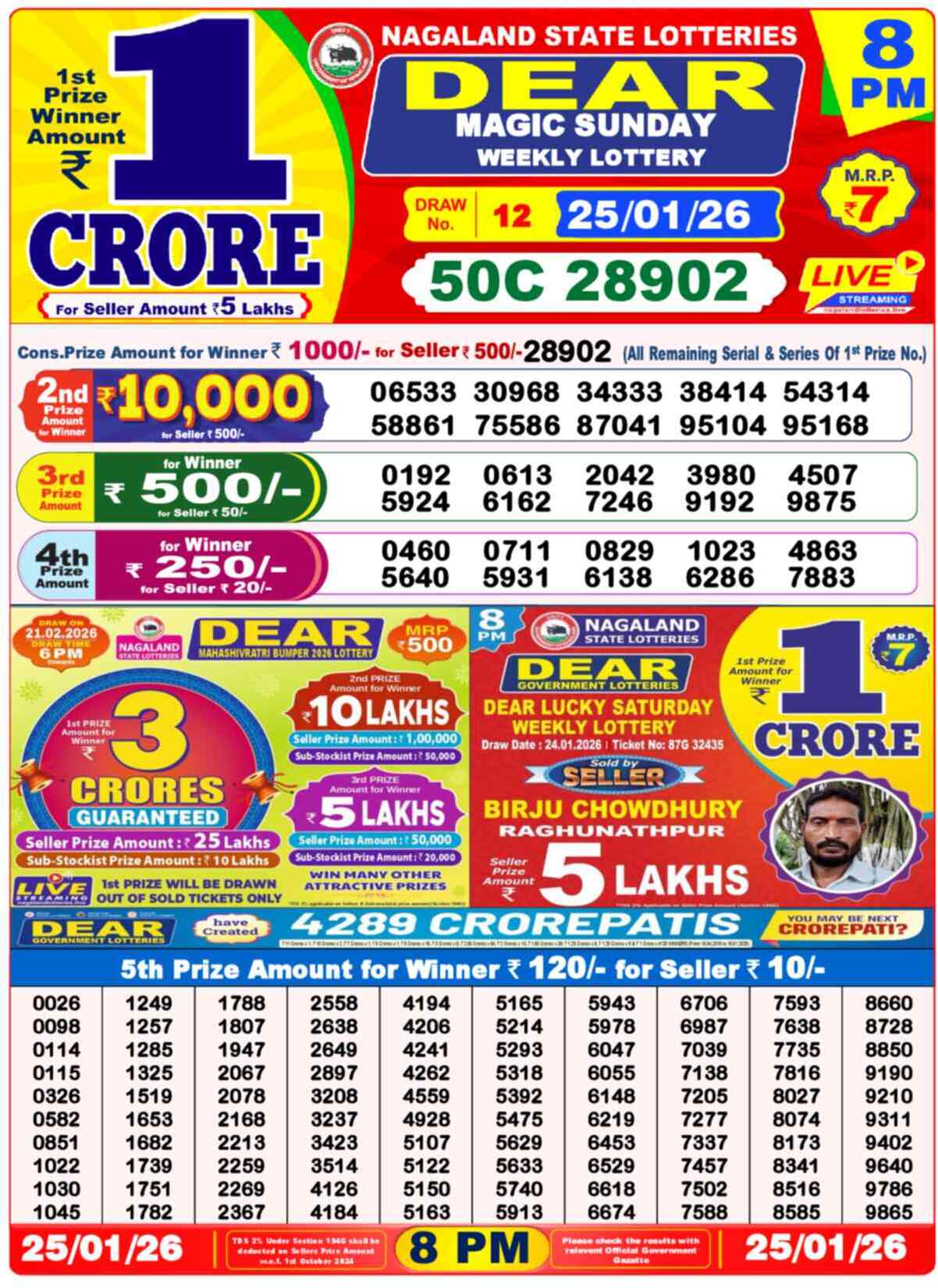 Lottery Sambad Yesterday Result 8pm 25 January 2026