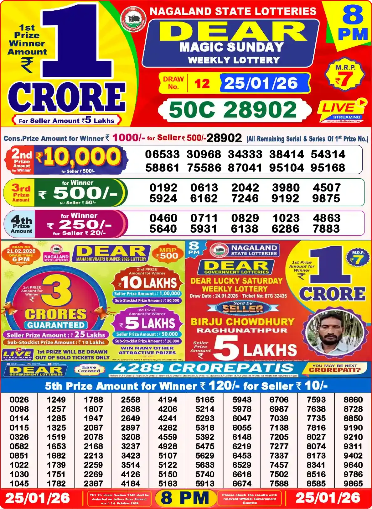 Lottery Sambad 25.01.26 Dear Lottery Result 8pm