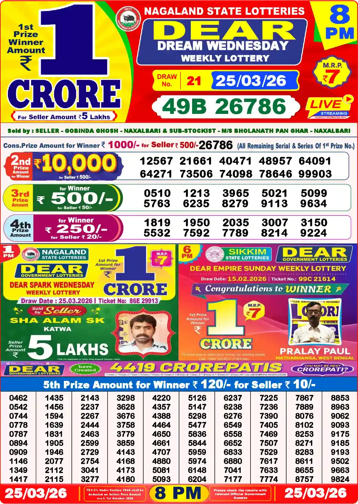 Lottery Sambad 25.03.26 Dear Lottery Result 8pm