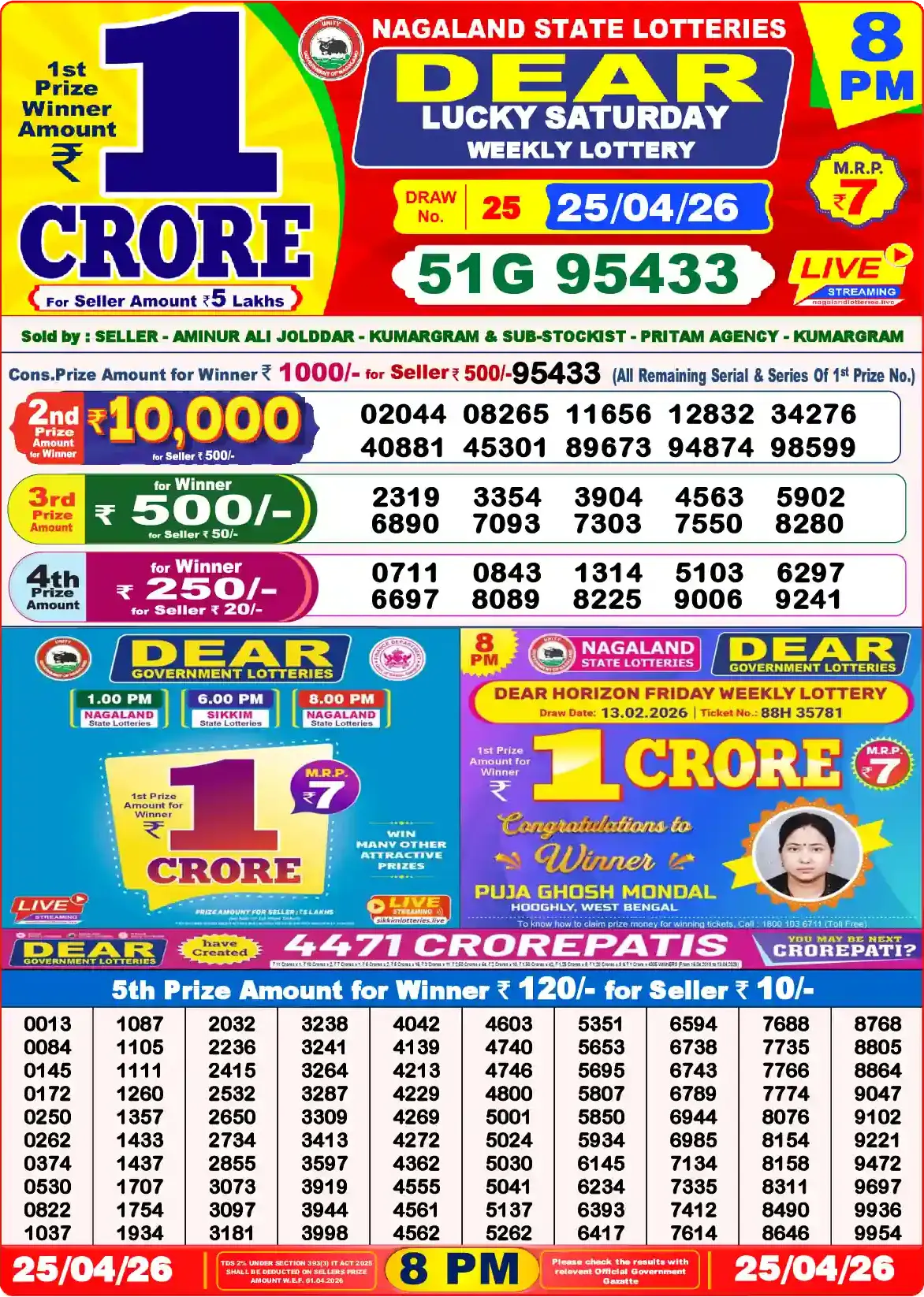 Lottery Sambad 25.04.26 Dear Lottery Result 8pm
