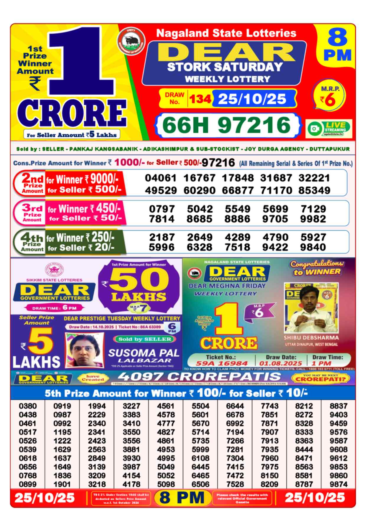 Lottery Sambad 25.10.25 Dear Lottery Result 8pm