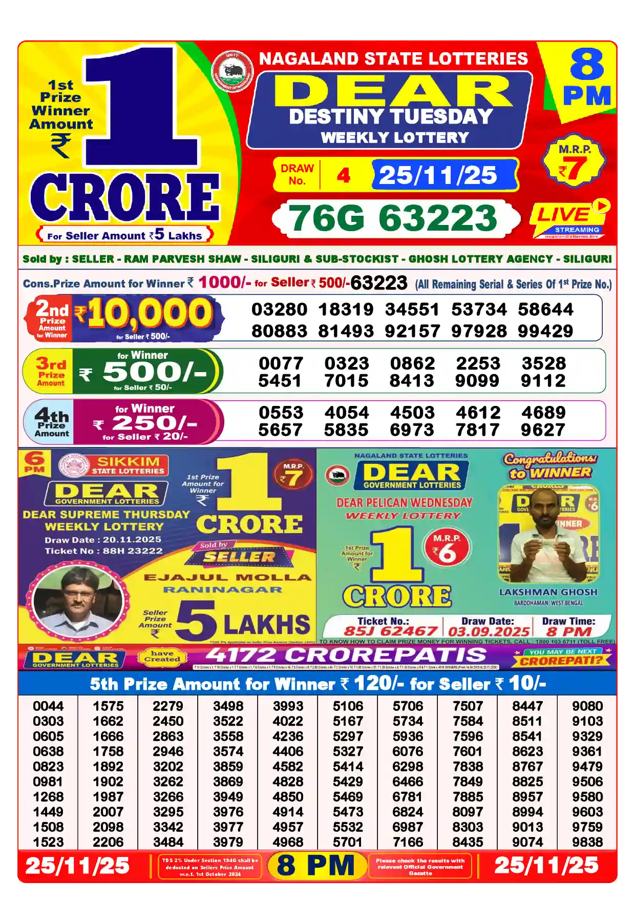 Lottery Sambad 25.11.25 Dear Lottery Result 8pm