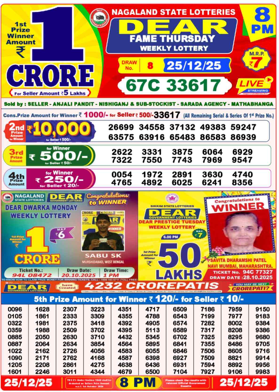 Lottery Sambad Yesterday Result 8pm 25 December 2025